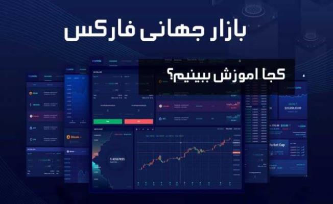 بررسی موقعیت های سرمایه گذاری