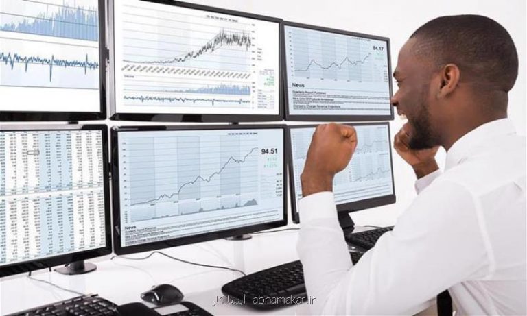 معرفی فارکس اکشن (ForexAction)